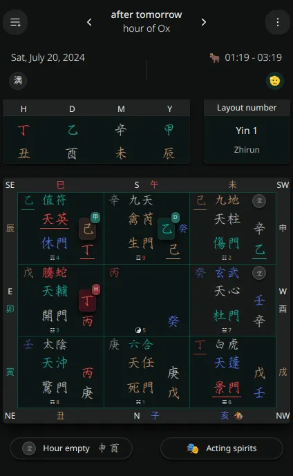 Qimen.Guru calculator